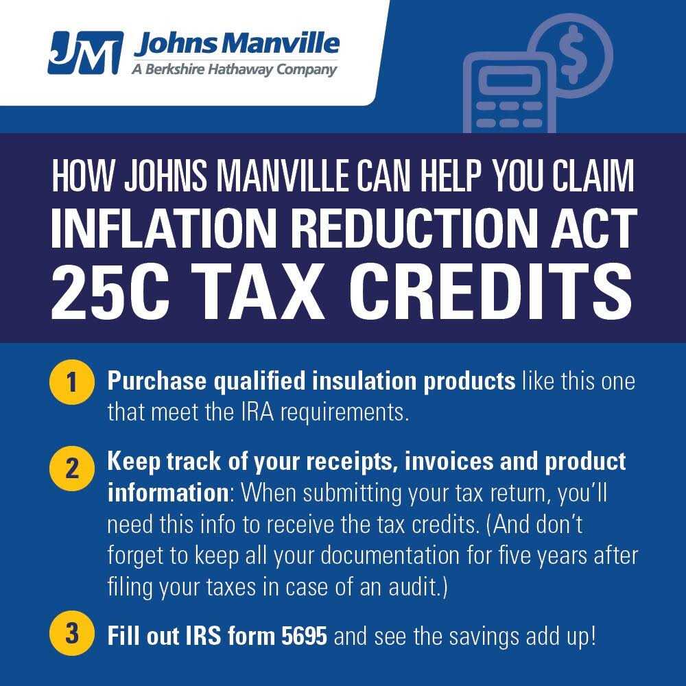 Johns Manville TempControl R 15 Attic Wall 34.8-sq ft Unfaced Mineral Wool Batt Insulation Individual Pack TCR1515 - Cheap Fitting