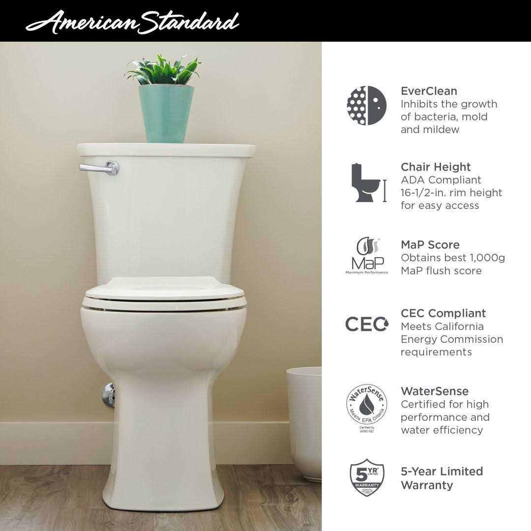 American Standard 204Bb.104 Edgemere 1.28 GPF Two Piece Round Chair Height Toilet 204BB104.020 - Cheap Fitting