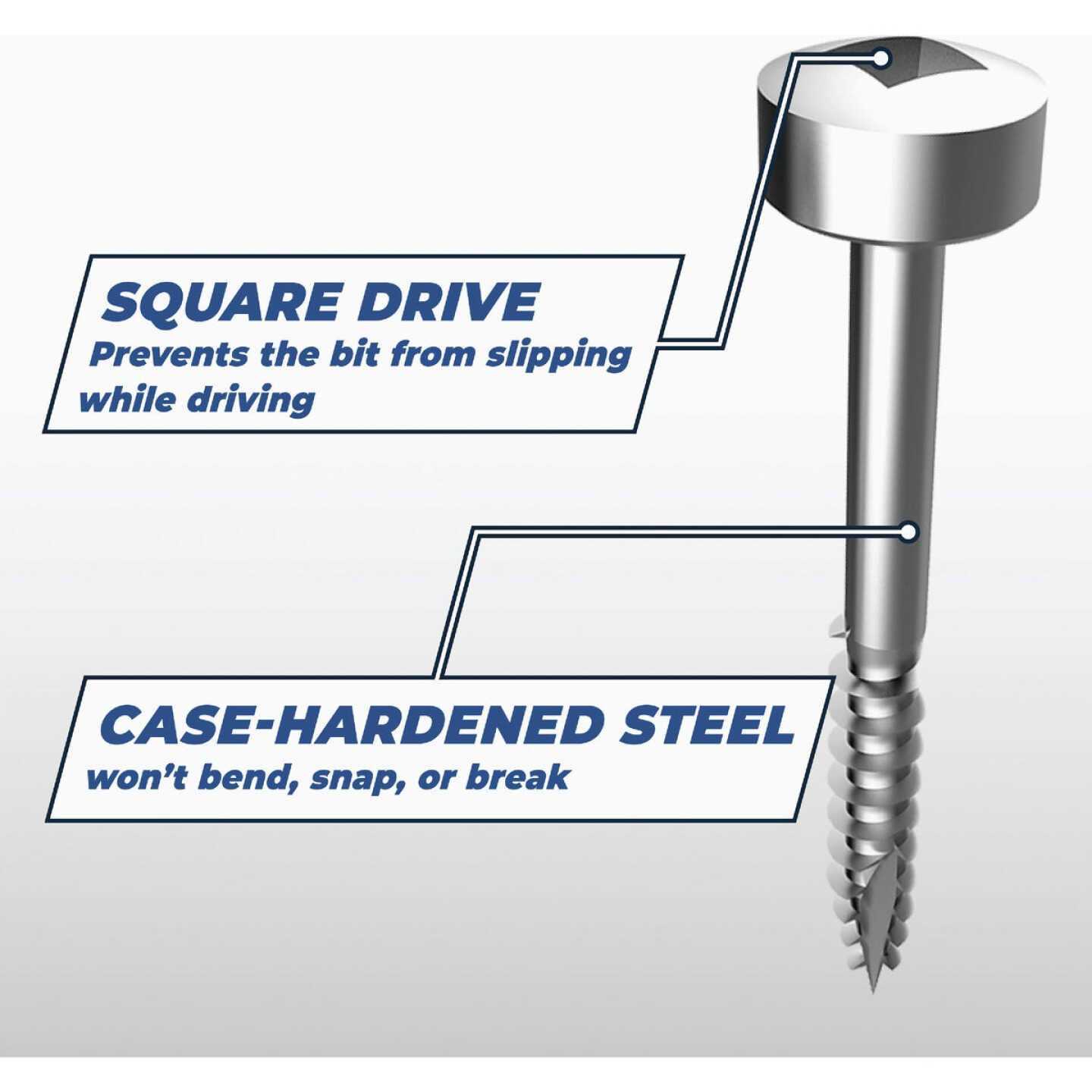 Kreg Zinc Pocket Hole Screw - Cheap Fitting