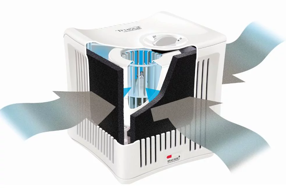 Hamilton Beach 04532GM TruAir Room Odor Eliminator - Cheap Fitting