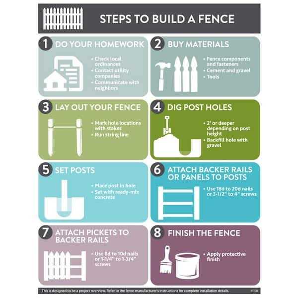 Outdoor Essentials 3-1/2 ft. x 8 ft. Western Red - Cheap Fitting