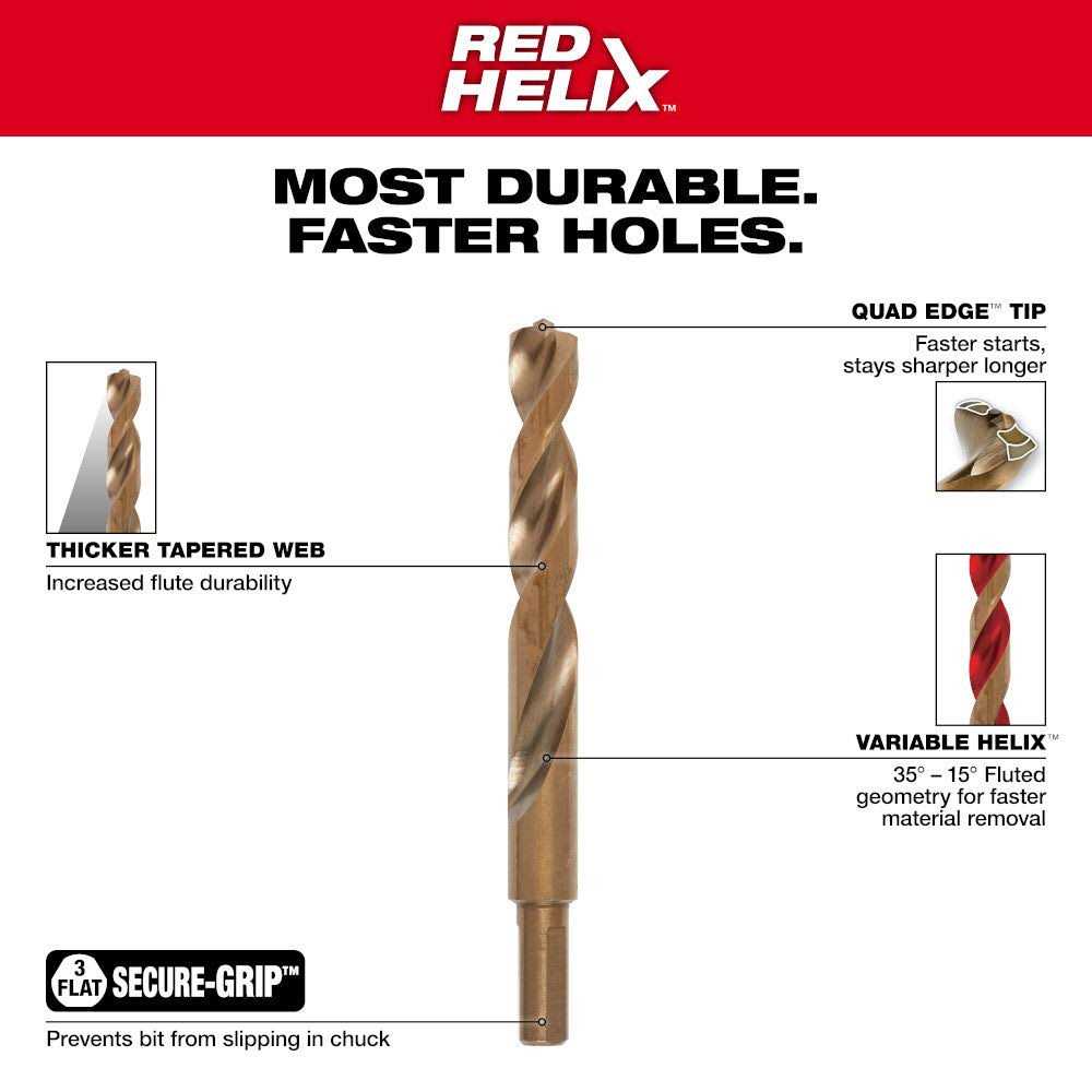 Milwaukee RED HELIX Cobalt Drill Bit Set 48-89-2370 - Cheap Fitting