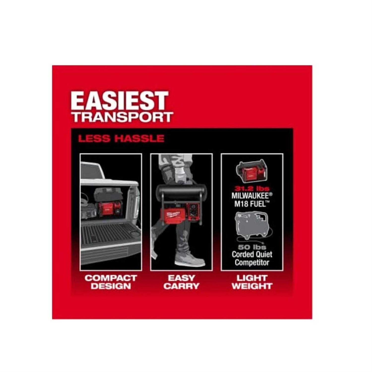 cakuuma Milwaukee M18 Fuel 2 Gallon Compact Quiet Compressor - Cheap Fitting