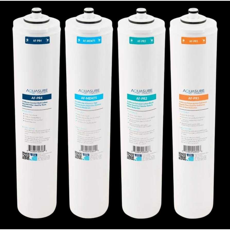 Aquasure Premier 75 GPD Reverse Osmosis Complete 4 Stages Water Filter Cartridge AF-CP75 - Cheap Fitting
