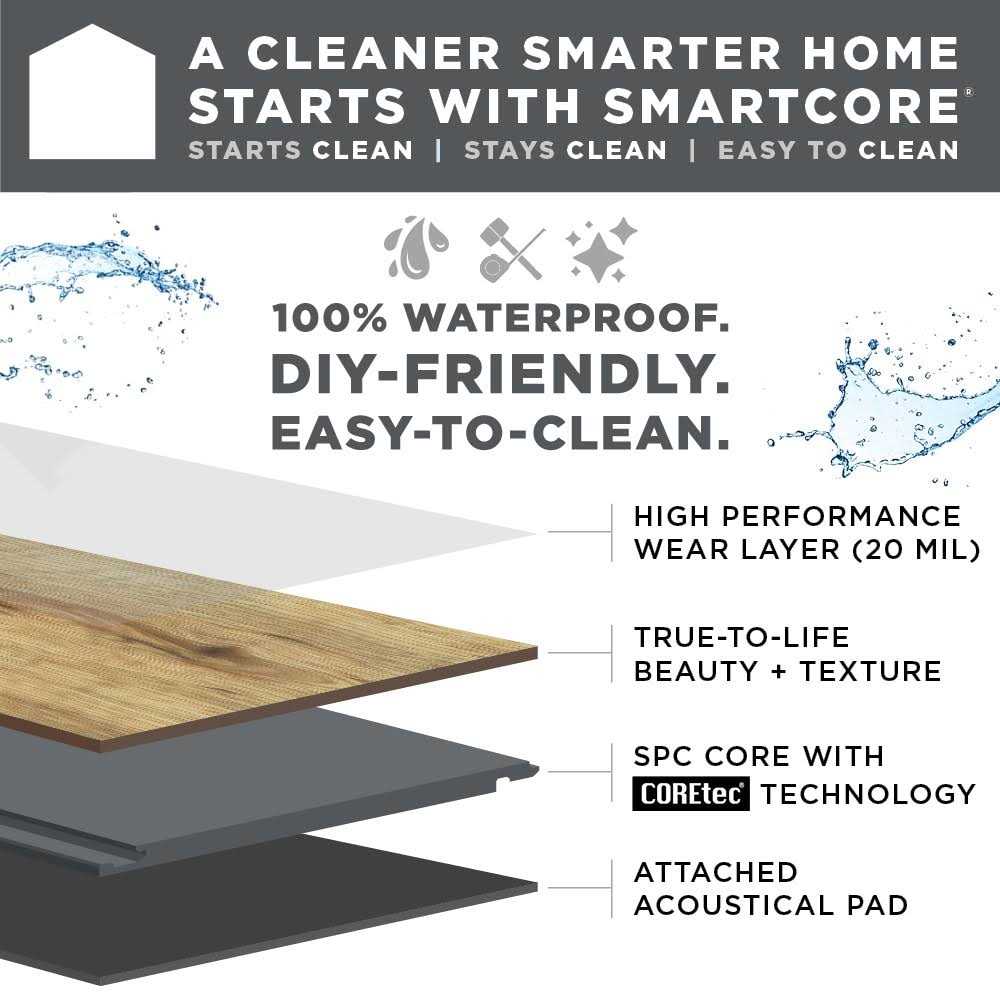 SMARTCORE By COREtec Floors Burbank Oak 20-mil x 7-in W x 48-in L Water Resistant Interlocking Luxury Vinyl Plank Flooring LX92500252 - Cheap Fitting