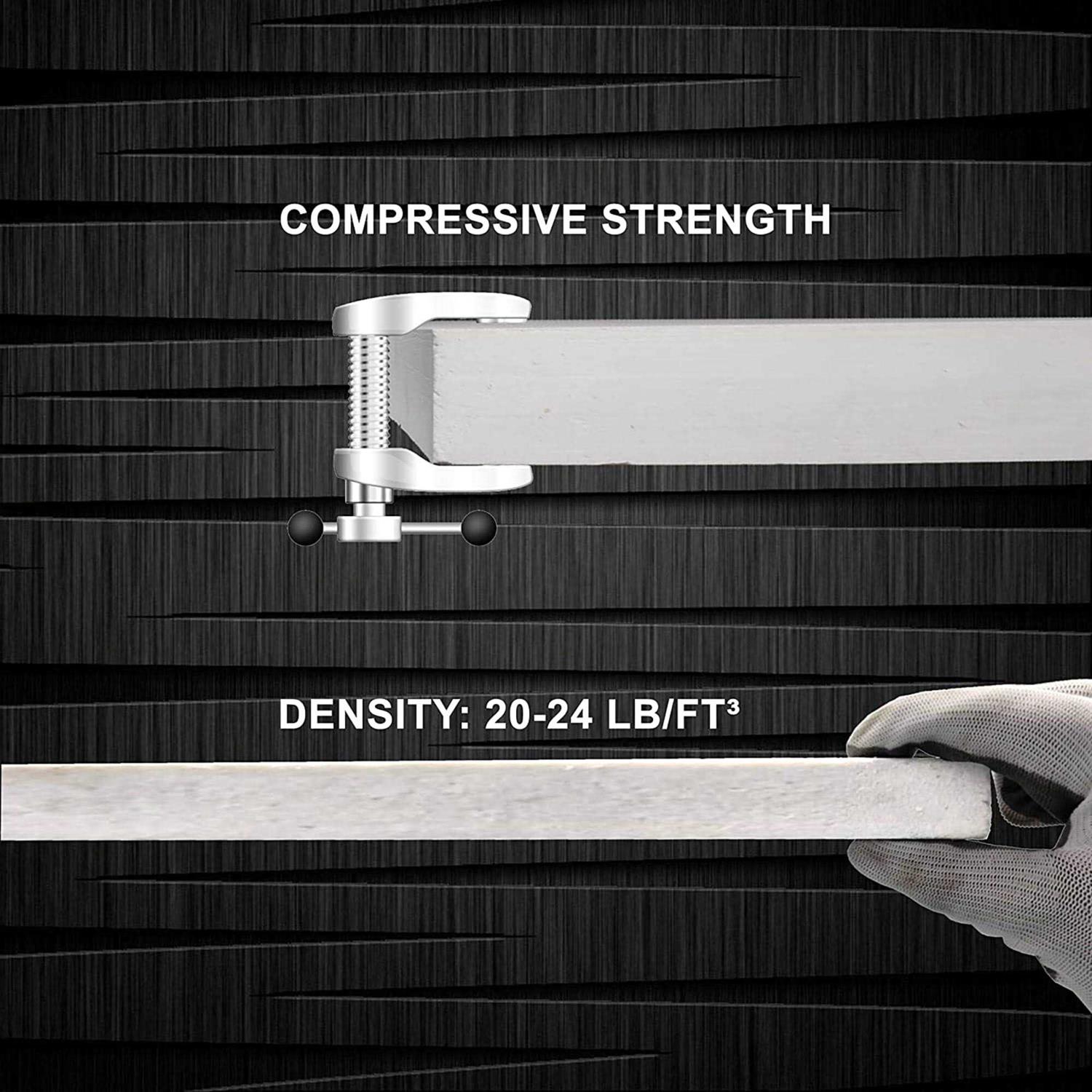 Simond Store Ceramic Fiber Insulation Board 2300F - Cheap Fitting