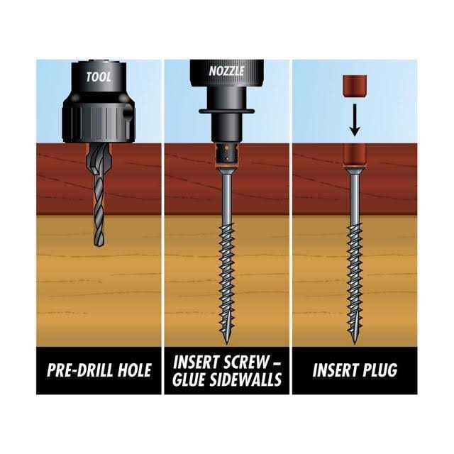 Starborn Pro Plug Wood Tool BDA241 - Cheap Fitting