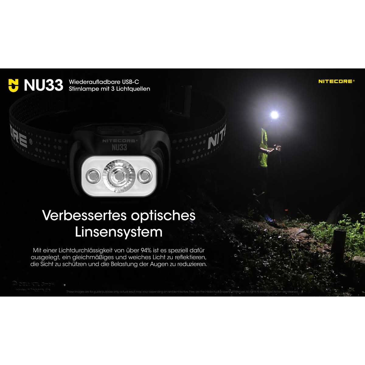 Nitecore NU33 700 Lumen LED Rechargeable Headlamp - Cheap Fitting