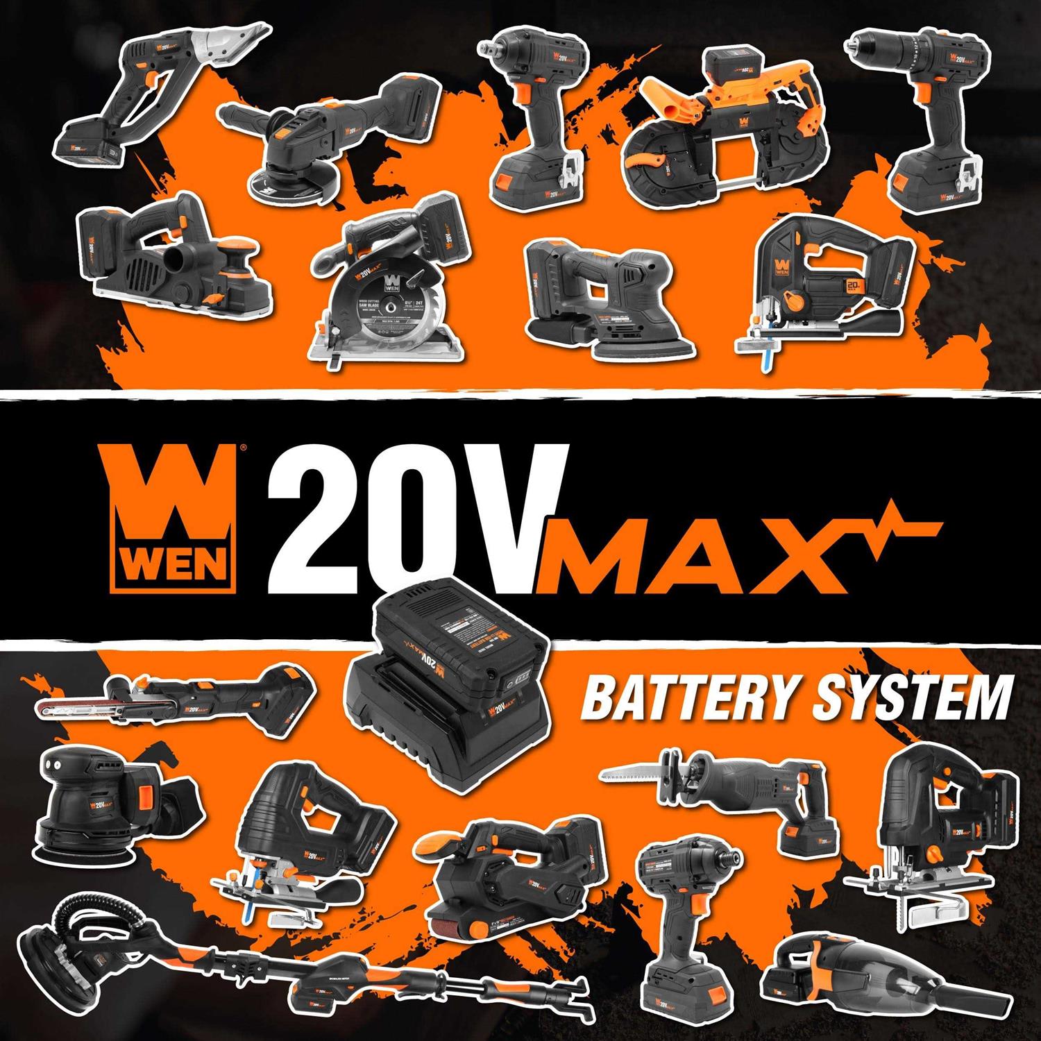 WEN 20-Volt Max 6.5 in. Cordless Brushless Plunge Cut Variable Speed Track Saw - Cheap Fitting