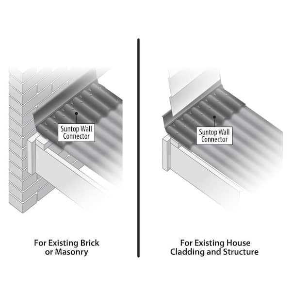 Suntop 4 ft. Polycarbonate Wall Connector Flashing - Cheap Fitting