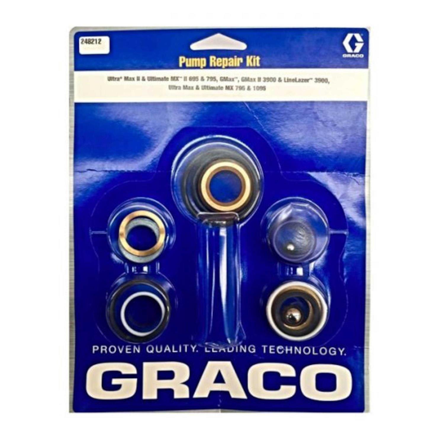 Graco 248213 Pump Repair Kit - Cheap Fitting