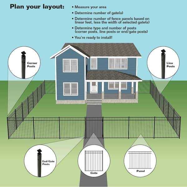FORGERIGHT Vinings H x 6 ft. W Black Aluminum Pre-Assembled Fence Panel - Cheap Fitting