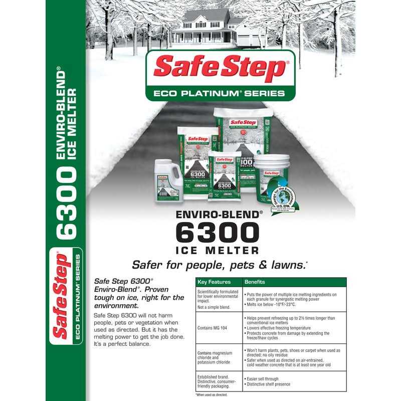 Safe Step Enviro-Blend Power 6300 Ice Melter - Cheap Fitting