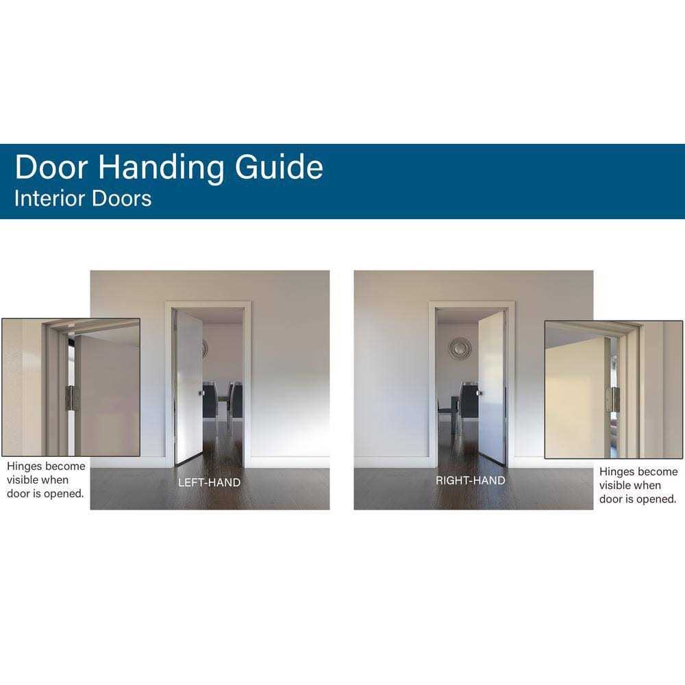 JELD-WEN 80 in. Cambridge Desert Sand Painted Smooth Solid Core Molded Composite MDF Interior Door Slab - Cheap Fitting