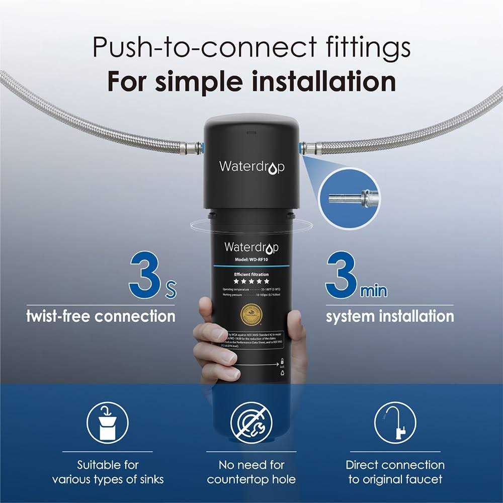 Waterdrop 10UA 8000 Gal. Under-Sink Water filter System WD-10UA - Cheap Fitting