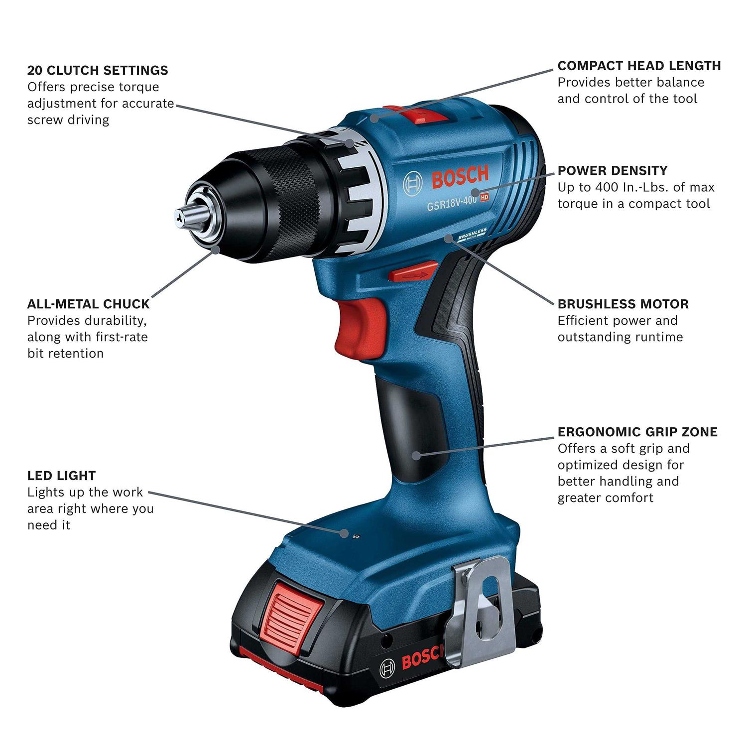 Bosch GXL18V-27B22 18V 2-Tool Combo Kit - Cheap Fitting