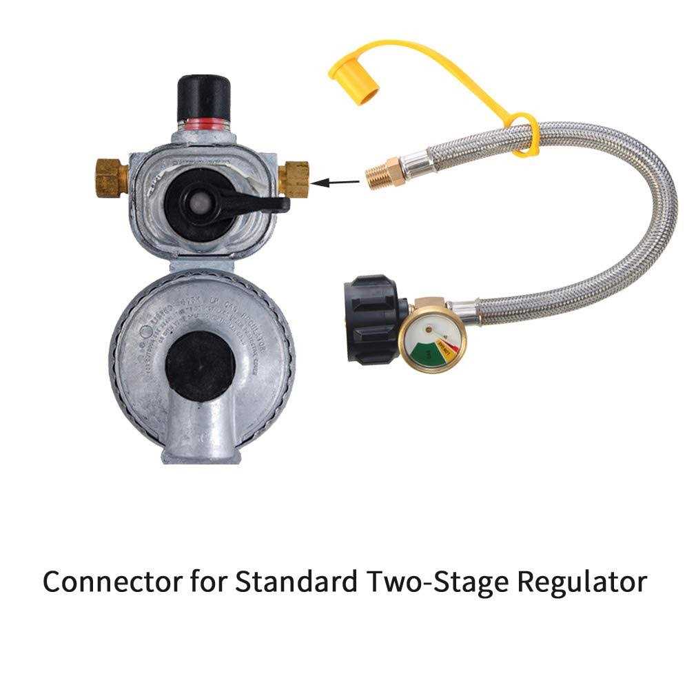 LONGADS Rv Propane Hoses with Gauge 20 Inch Stainless Steel Braided Camper Tank Hose,Rv lp Gas Hoses Connector for Standar - Cheap Fitting