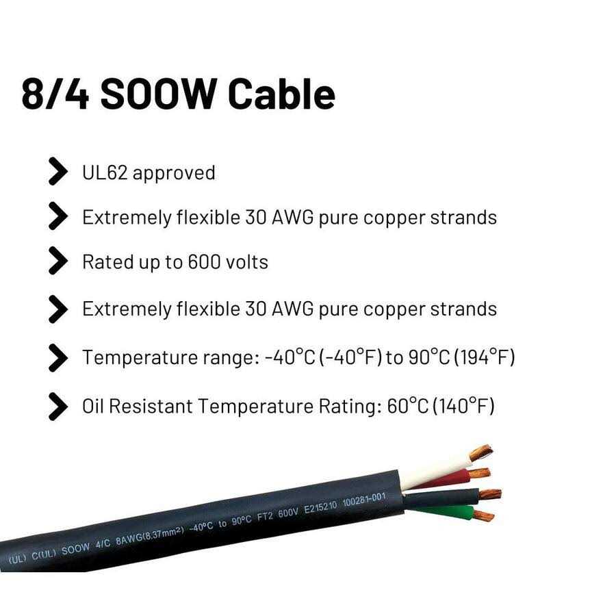 WindyNation 8/4 8 Gauge 4 Conductor 600-Volt Black SOOW Cord - Cheap Fitting