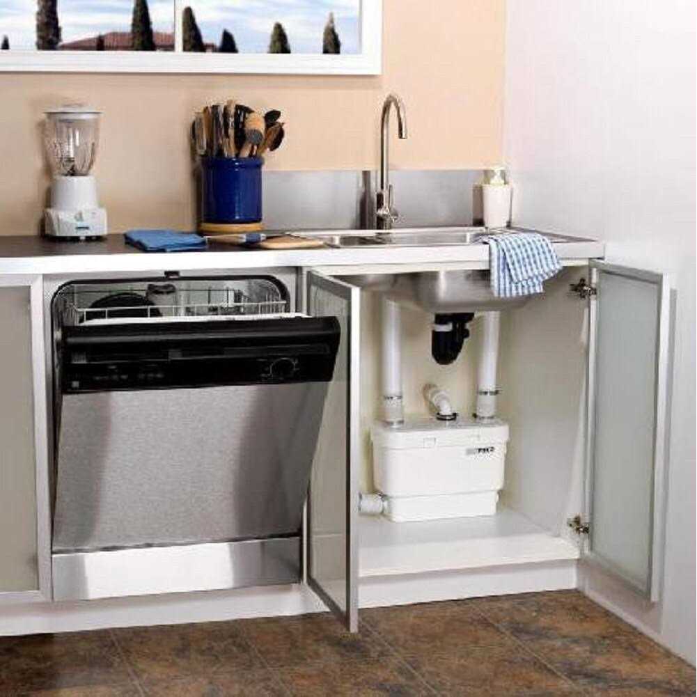 Saniflo 008 Sanivite Gray Heavy Duty Water Pump - Cheap Fitting