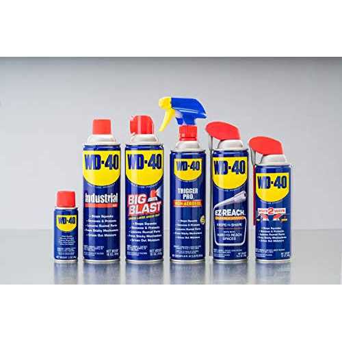 WD-40 Lubricant - Cheap Fitting