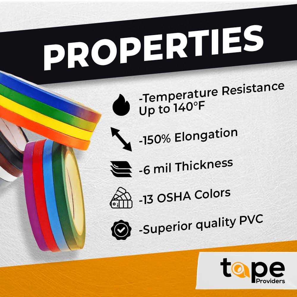 WOD Tape Wod Vtc365 Vinyl Pinstriping Tape 36 Yds. For School Gym Marking Floor, Crafting, Stripping Arcade1Up, Vehicles and More - Cheap Fitting