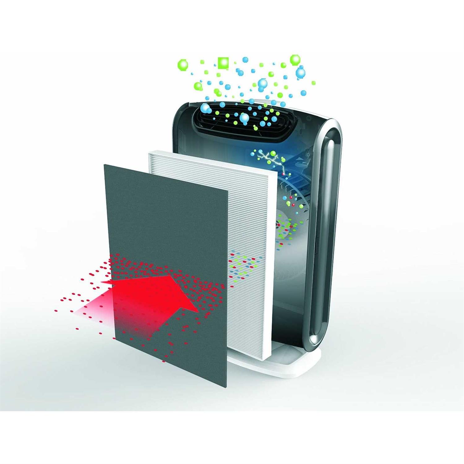 Fellowes Carbon Filter for AeraMax Air Purifiers - Cheap Fitting