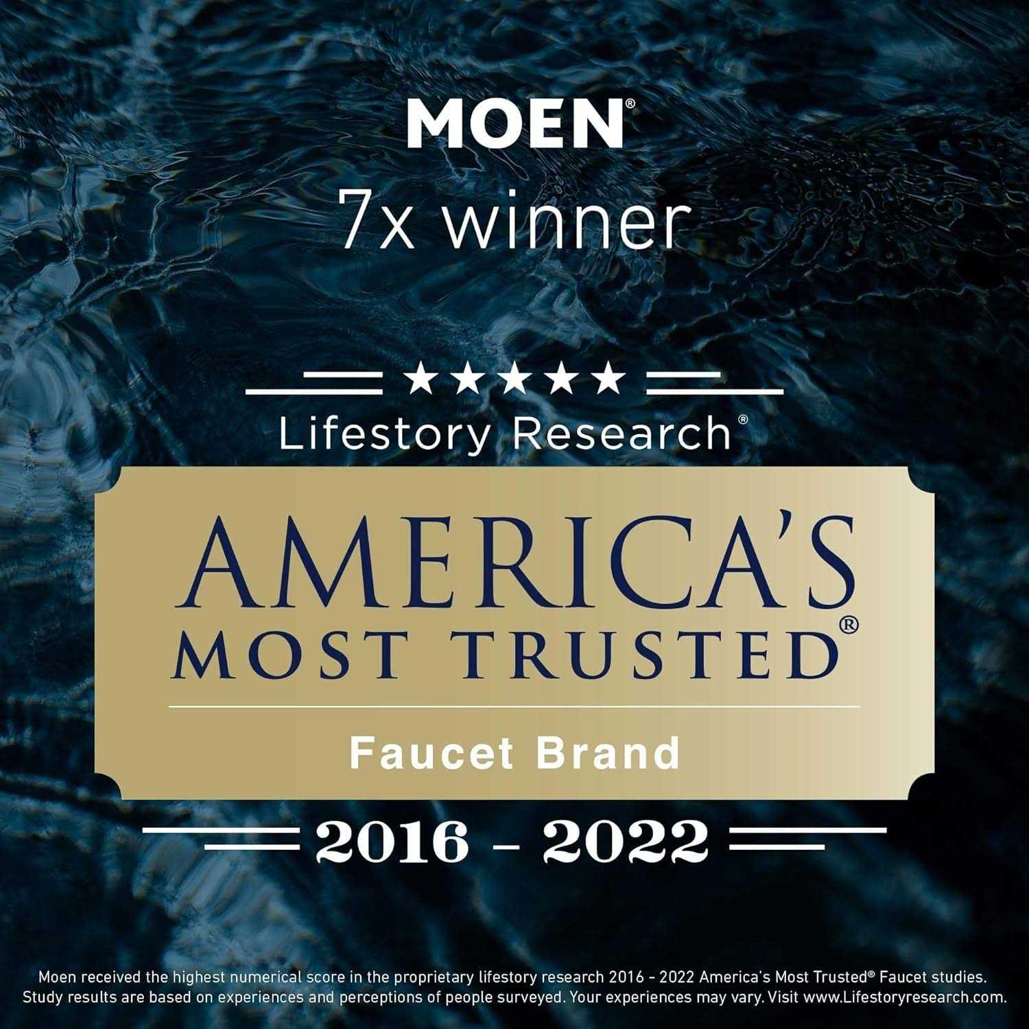 Moen Conway Posi-Temp Tub and Shower Trim - Cheap Fitting