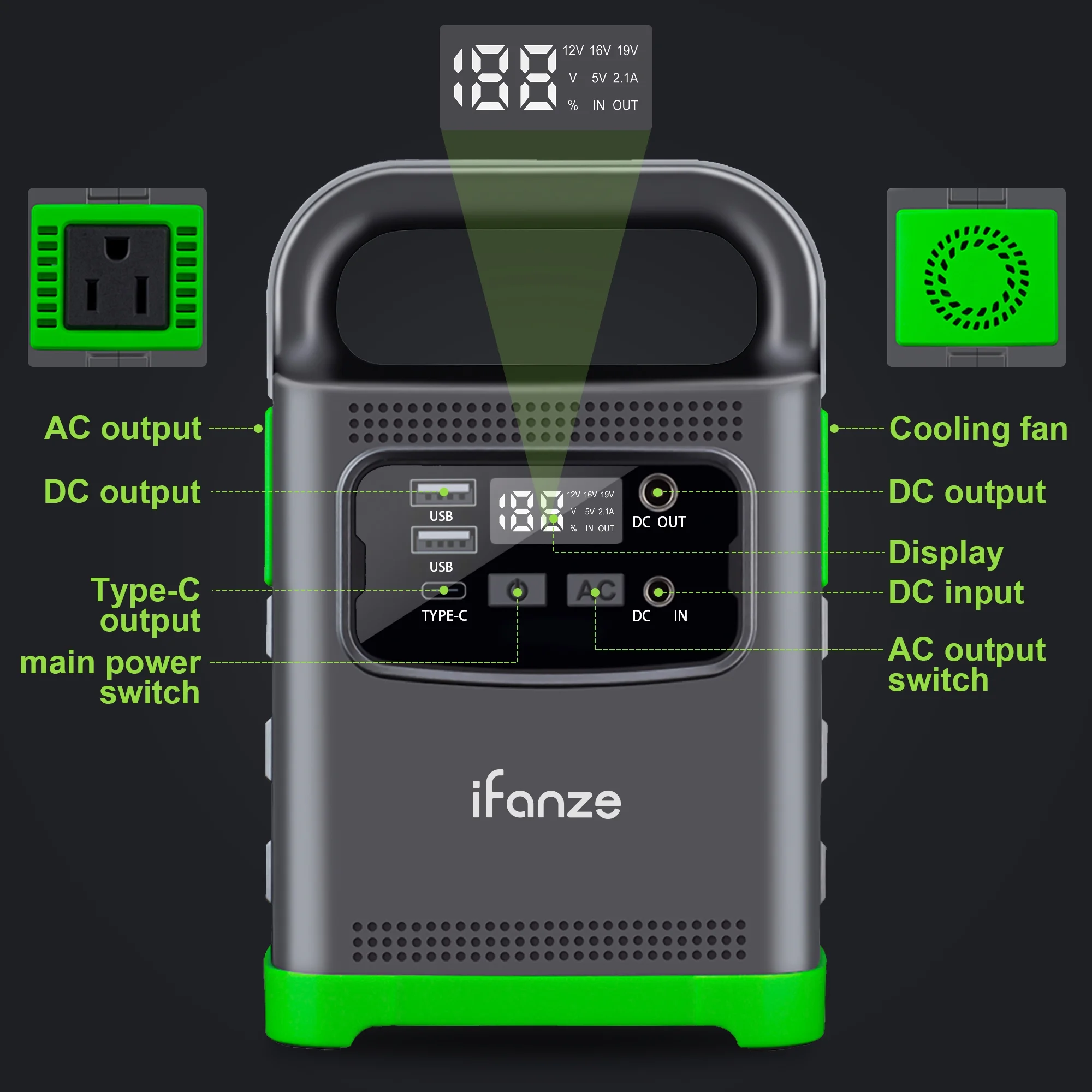 iFanze 100W Portable Power Station, 24000mAh Outdoor Solar Generator Quick Charge 110V AC, DC Ports  Generator for Outdoor Camping, Home Backup, RV Camping, Emergency, Power Outages - Cheap Fitting