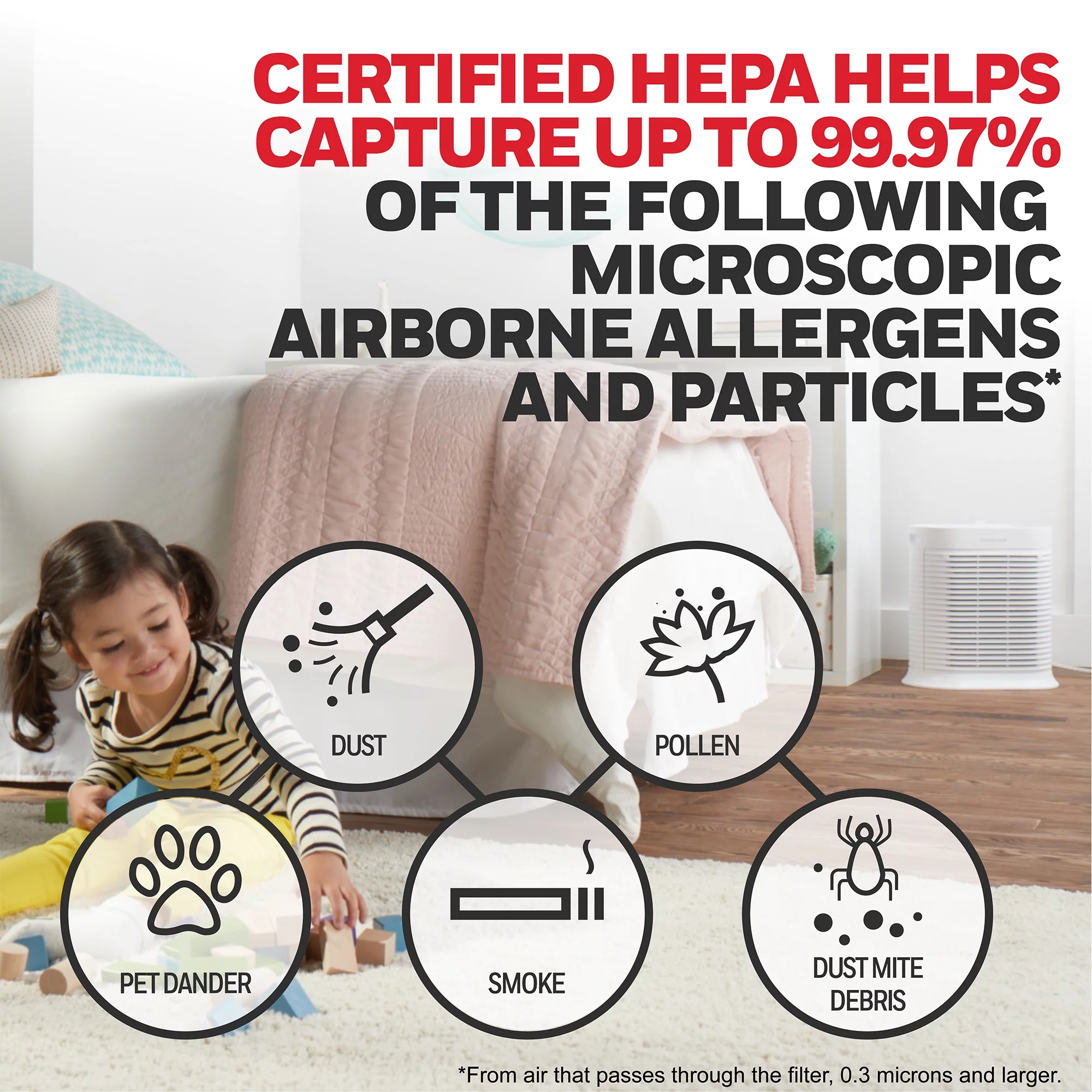 Honeywell Air Purifier, HPA104, 155 sq ft, HEPA Filter, Allergen, Smoke, Pollen, Dust Reducer - Cheap Fitting