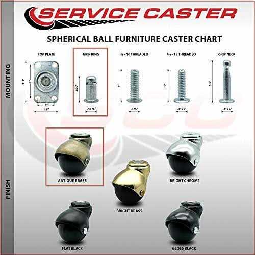 Service Caster Hooded 2 Inch Swivel Ball Casters - Cheap Fitting