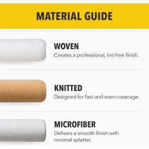 Purdy White Dove Jumbo Mini Roller Cover - Cheap Fitting