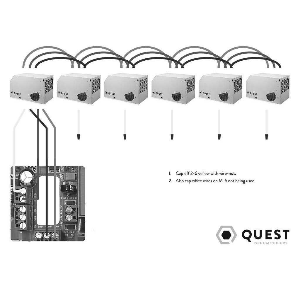 Quest DEH 3000R Wall Mounted Humidistat - Cheap Fitting
