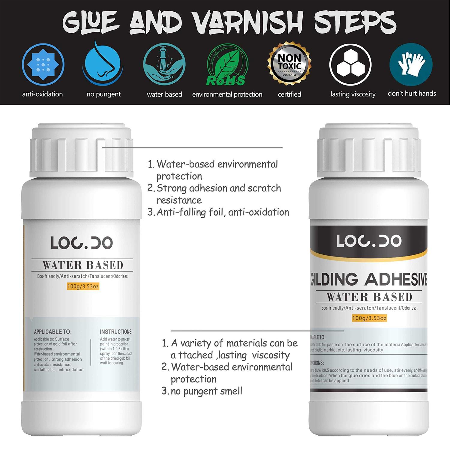 LOCDO Gold Leaf Kit, Gilding Adhesive 200ml Set, Water Based Adhesive and Protective Varnish Whit Gold Leaf Sheet 100 pc - Cheap Fitting