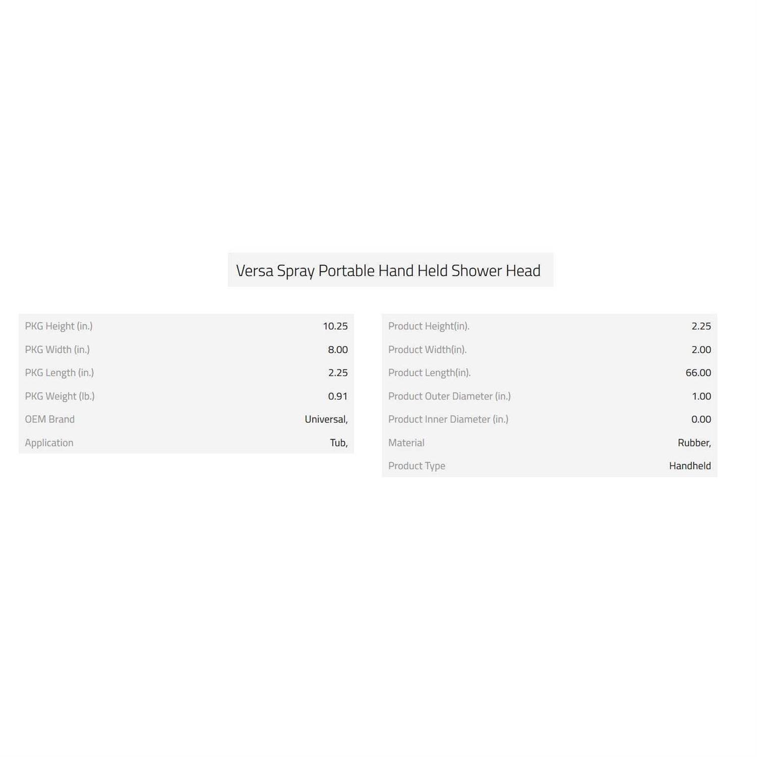 Danco Versaspray - Cheap Fitting