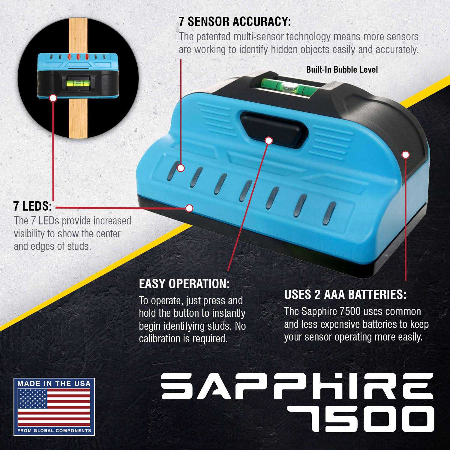 Sapphire 7500 Stud Finder with Bubble Level - Cheap Fitting