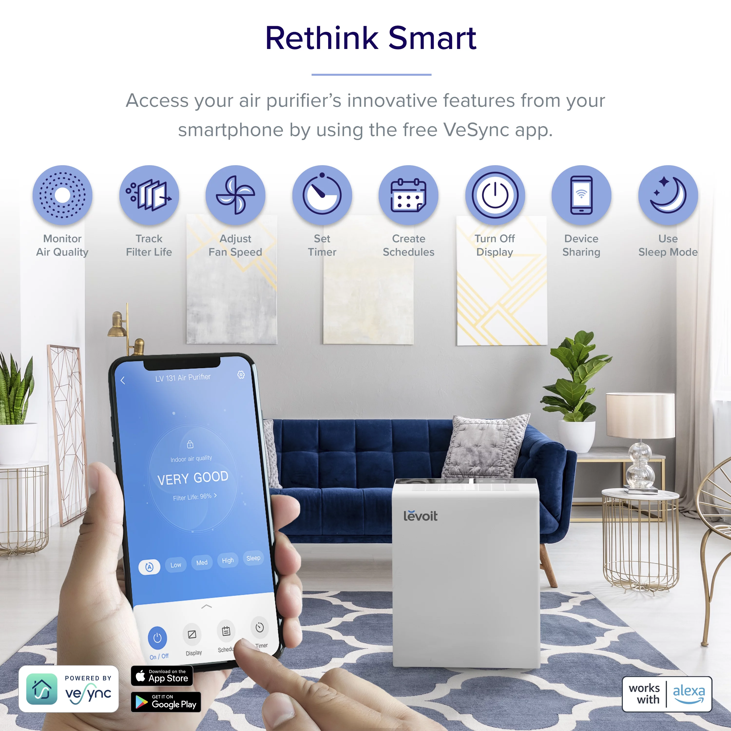 Levoit Smart Air Purifier LV-RH131S-WM, HEPA for Smoke & Odors, Bonus Filter, Energy Star - Cheap Fitting