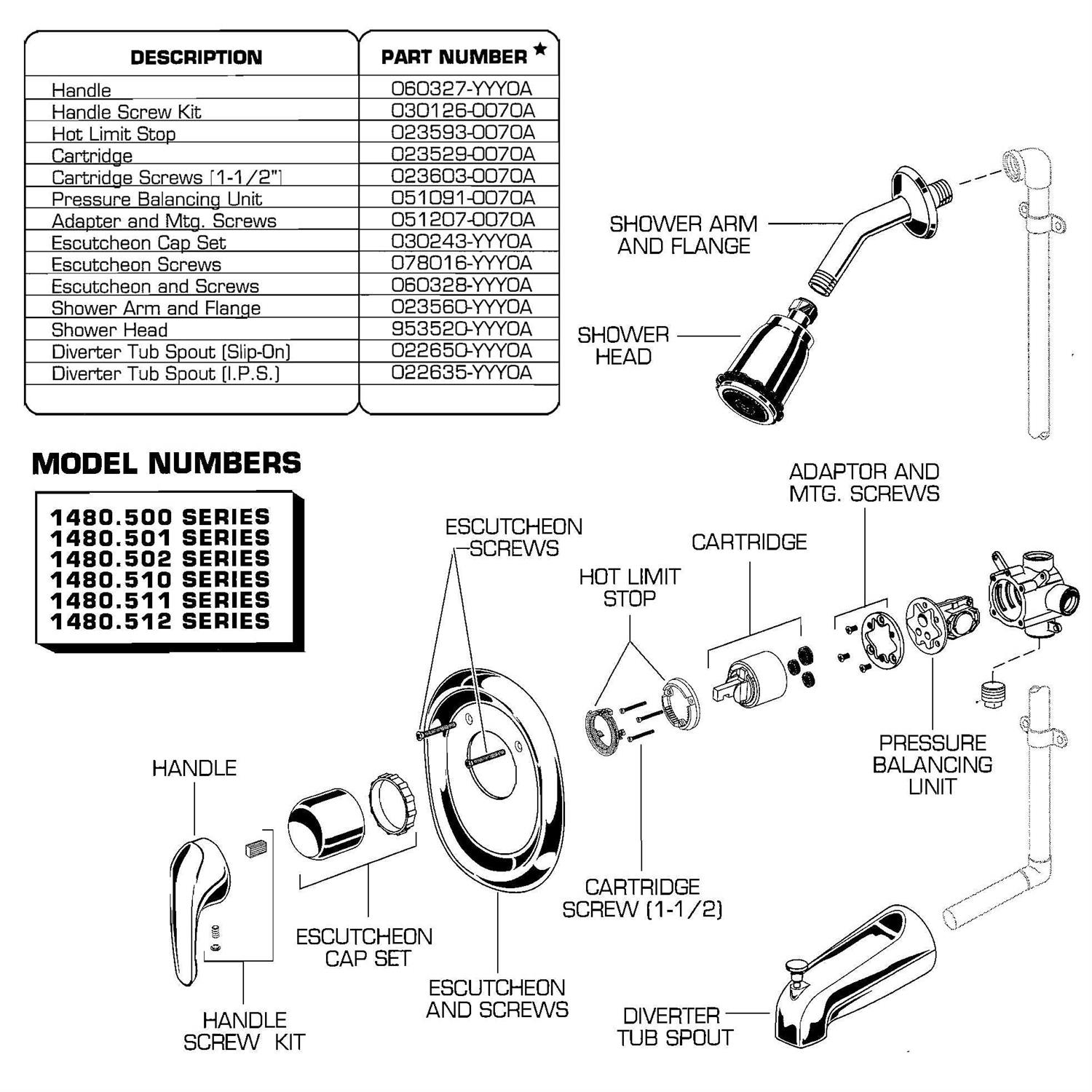 American Standard 051091-0070A Pressure Balance Cartridge - Cheap Fitting