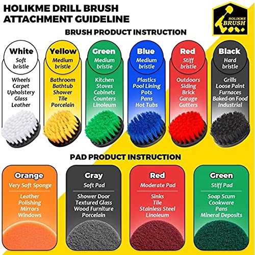 Holikme 22Piece Drill Brush Attachments Set, Scrub Pads & Sponge, Buffing Pads, Power Scrubber Brush with Extend Long Attachment, Car Polishing Pad - Cheap Fitting