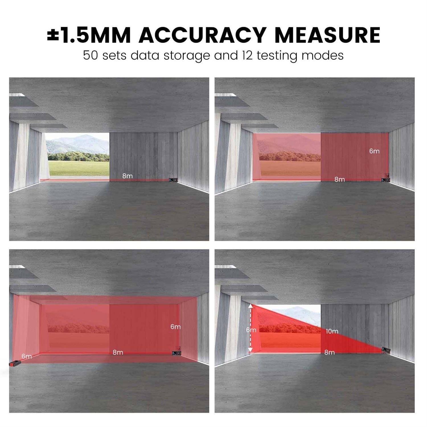 KOLSOL Stud Finder with 196ft Laser Measure 3 in 1 Electric Wall Scanner Sensor with ±0.1° Digital Level Lithium Battery - Cheap Fitting