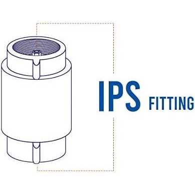 Midline Valve 372U322 Inline Spring Loaded Check Valve - Cheap Fitting