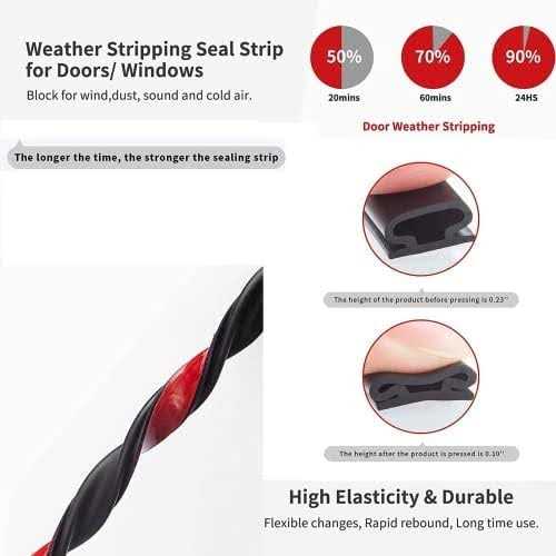 Weather Stripping Door Seal Strip,Self-Adhesive Rubber D-Shape Door Weather Stripping Sealers for Door Frame Window Insulation Large Gap - Cheap Fitting