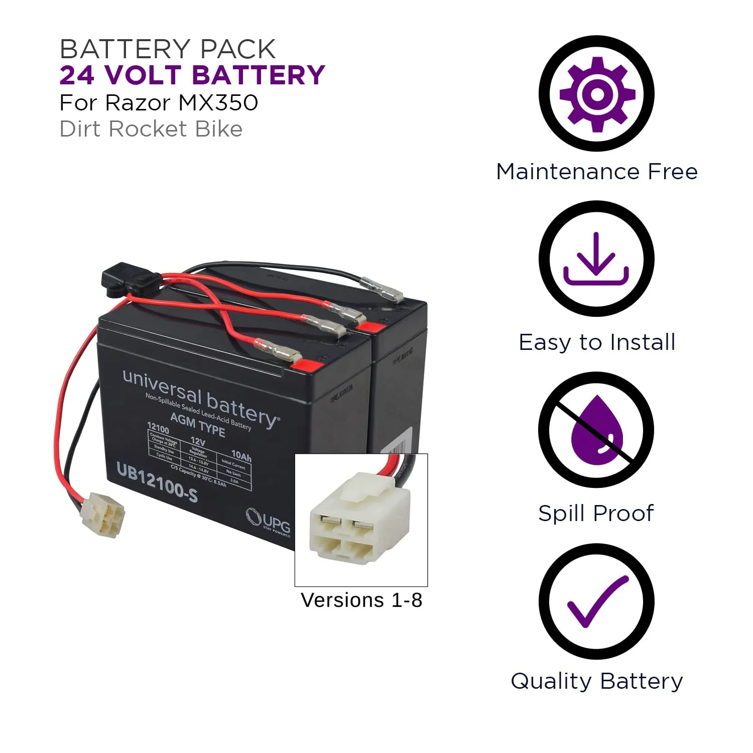 AlveyTech 24 Volt 10 Ah Battery Pack for Razor MX350 V. 1-8 Dirt Rocket Bike Replacement Batteries - Cheap Fitting