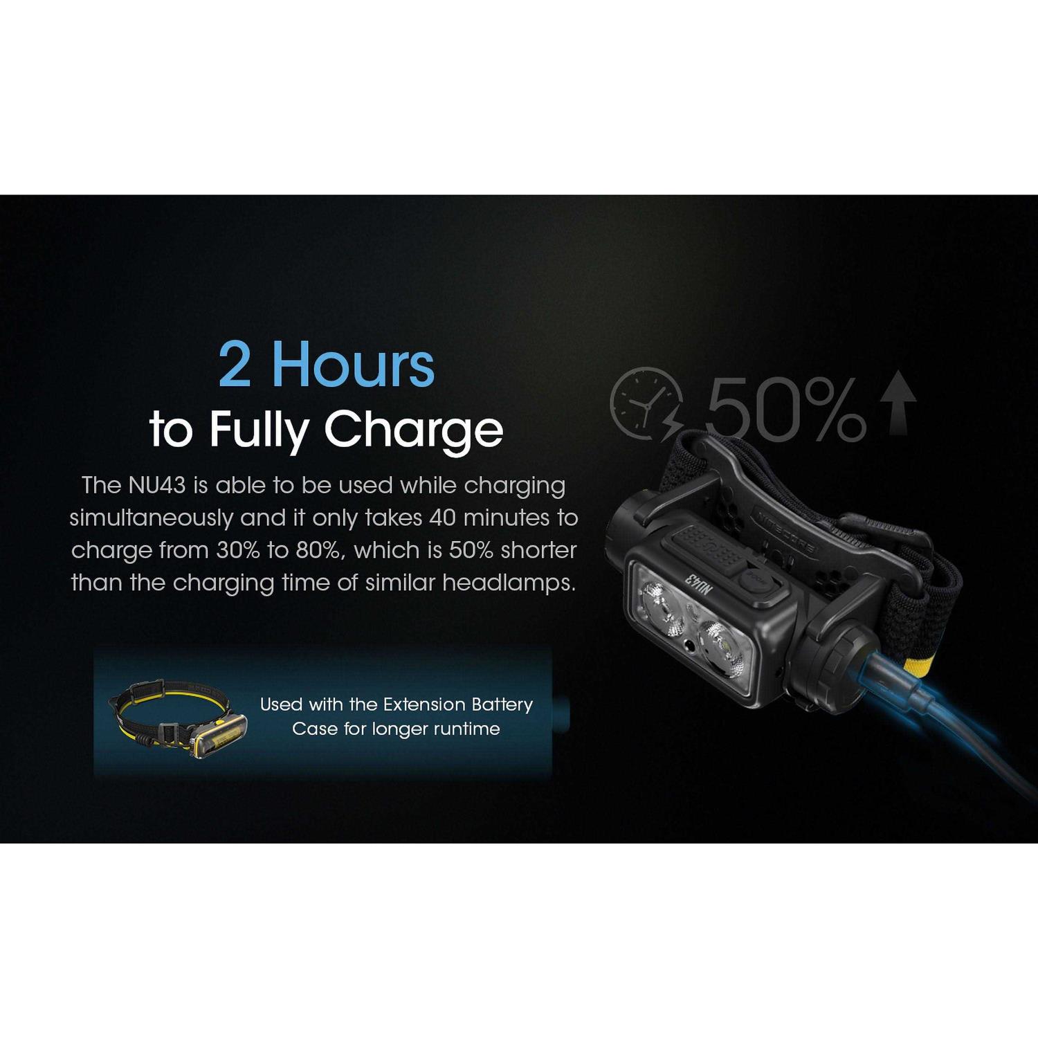 Lightweight Nitecore NU43 USB-C Rechargeable Headlamp 1400 Lumens - Cheap Fitting