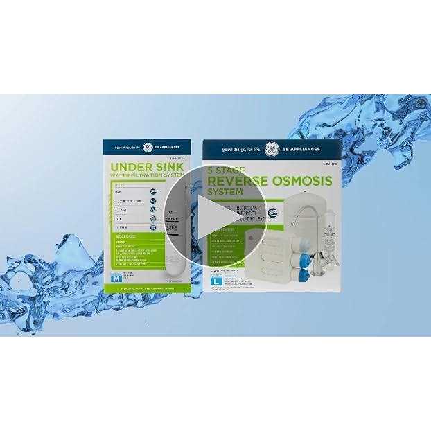 GE Advanced Whole House Replacement Filter - Cheap Fitting