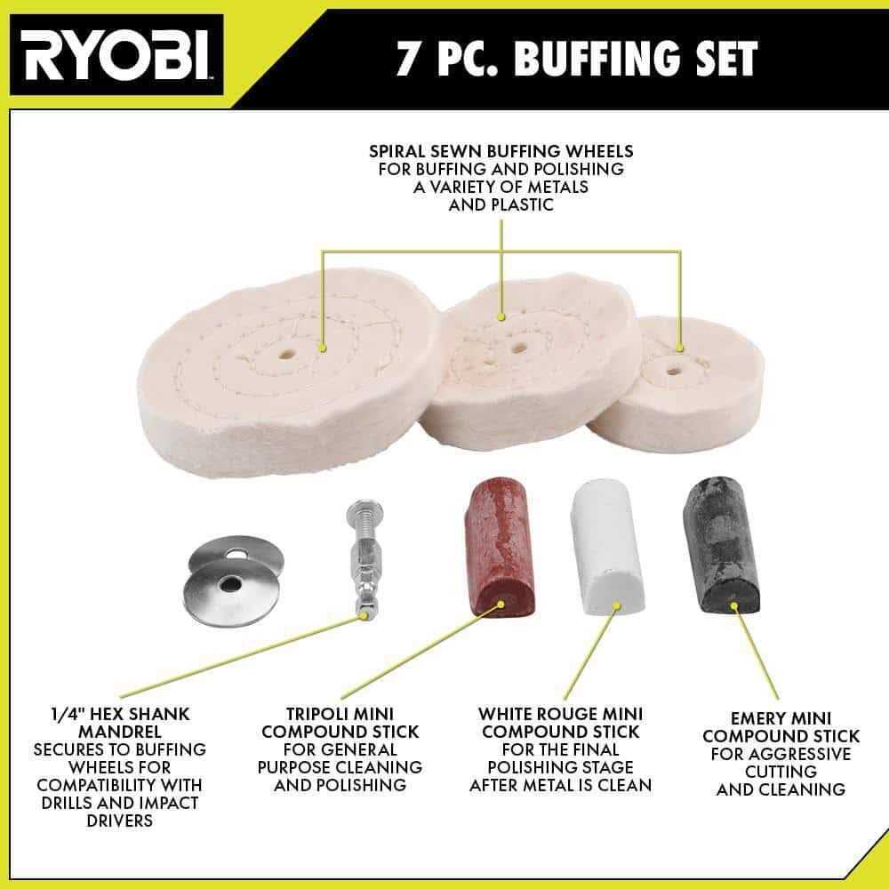 RYOBI Buffing Set - Cheap Fitting