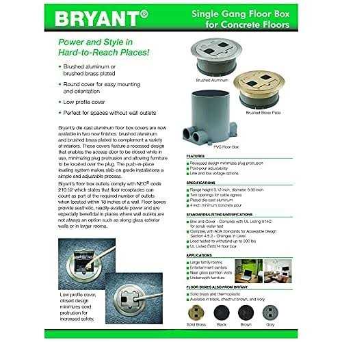 Hubbell RF406BP - Cheap Fitting