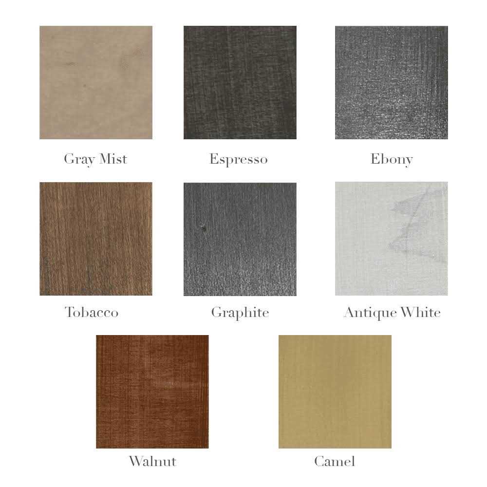 All-in-one Gel Stain Oil Based with Topcoat - Cheap Fitting