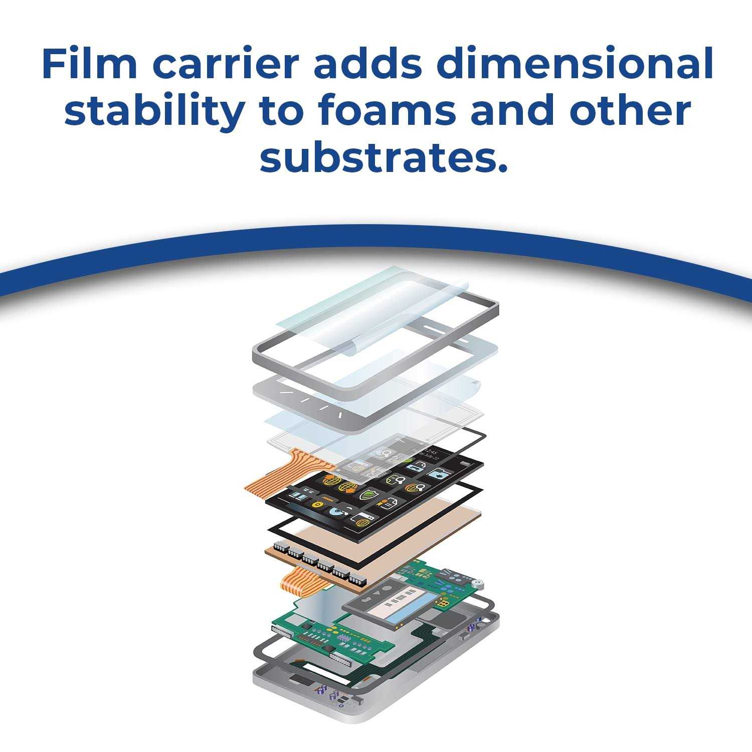 3M 9495LE - Cheap Fitting