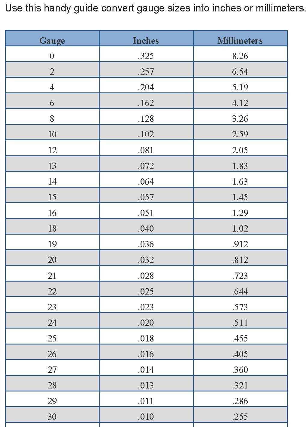 Bedrock Jewelry Solid Sterling.925 Silver Sheet - Cheap Fitting