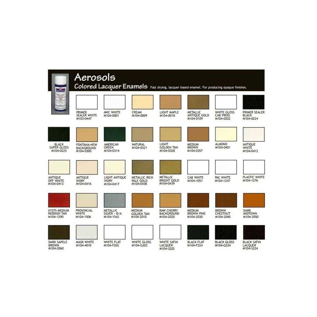 Mohawk Colored Lacquer Enamel Aerosol 13 Ounces - Cheap Fitting